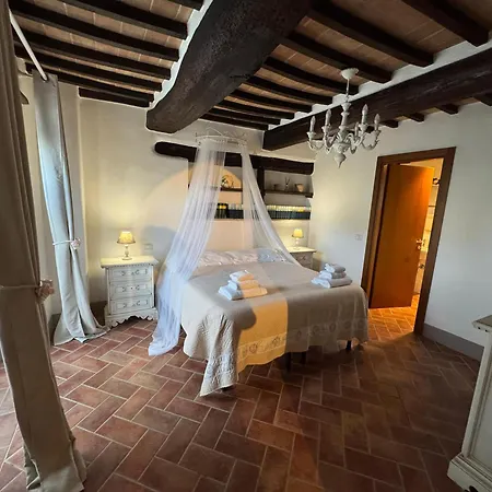 La Banditella * Piana